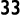 33